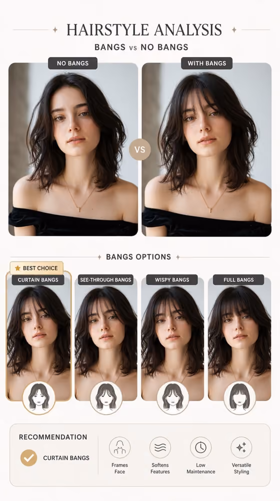 Bangs vs No Bangs template result