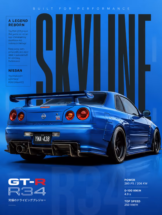 Widebody Editorial Poster