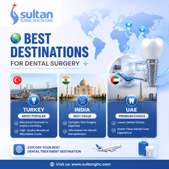Medical Tourism Post