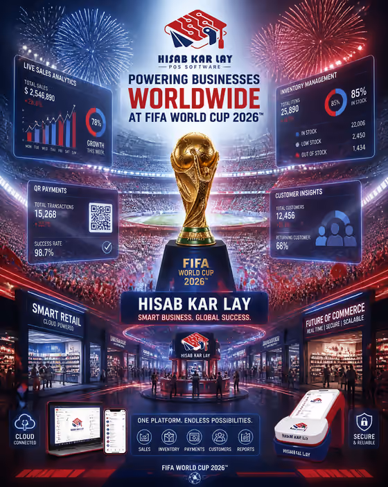 World Cup Commerce Poster