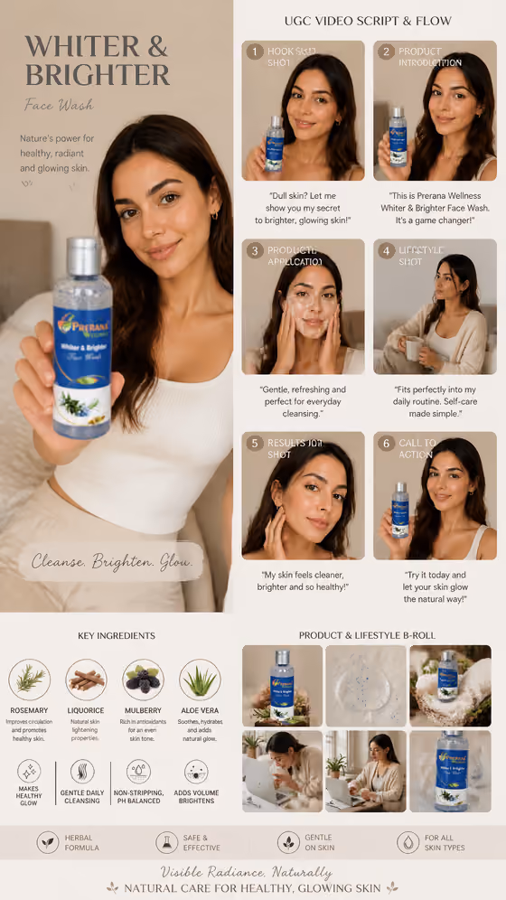 UGC Skincare Campaign Board