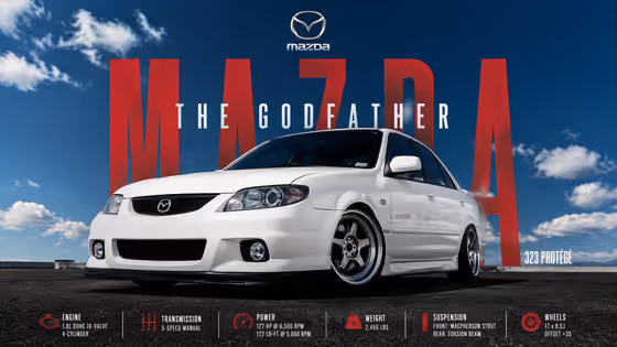 Automotive Legend Poster
