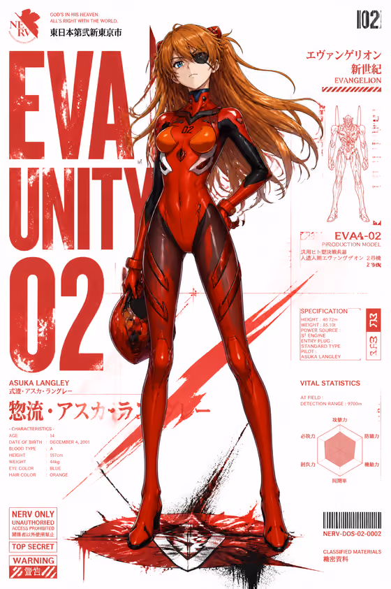 Neo-Tokyo Character Poster