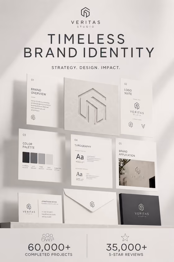 Brand Identity Editorial