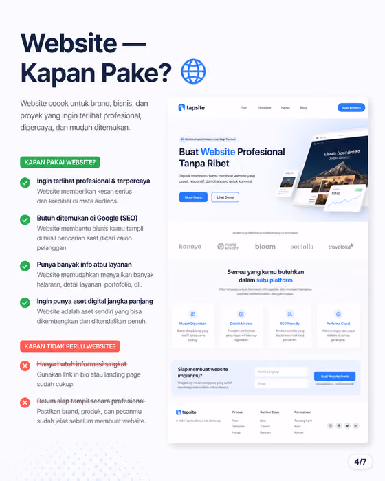 When-To-Use Website Slide