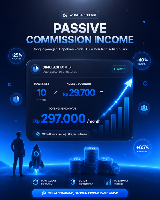 Affiliate Commission Visual