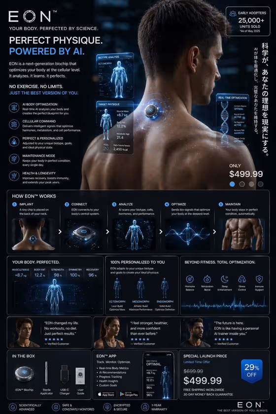 Future Benefit Ad template result