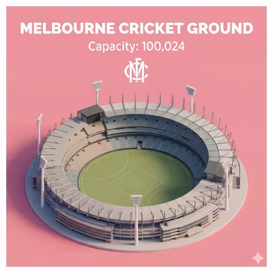 Isometric Stadium Card template result
