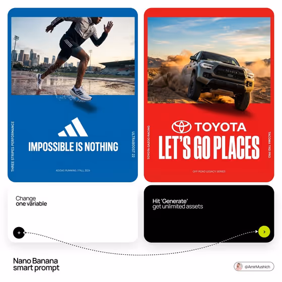 Action Breakout Brand Poster