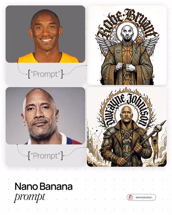 Persone . Act As A Creative Director template result
