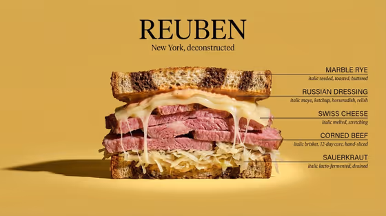 Annotated Food Cross-Section template result