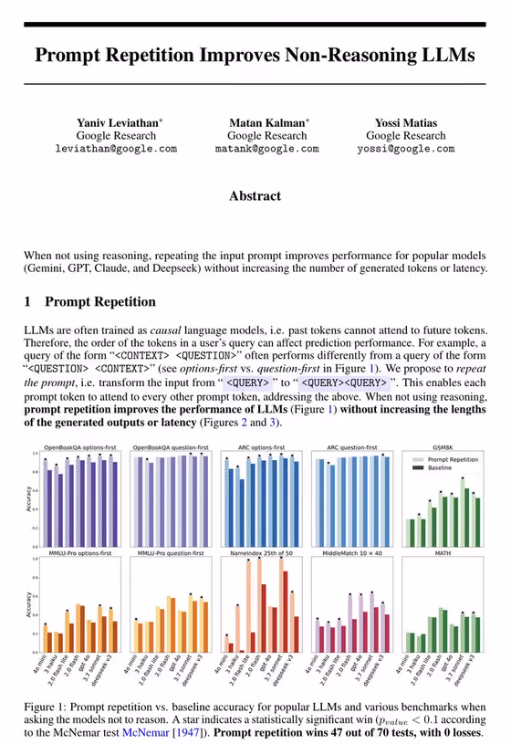 Recursive Prompt Poster template result