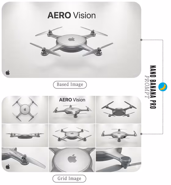 Branded Drone Poster