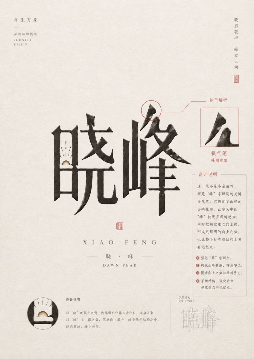 Calligraphy Identity Poster