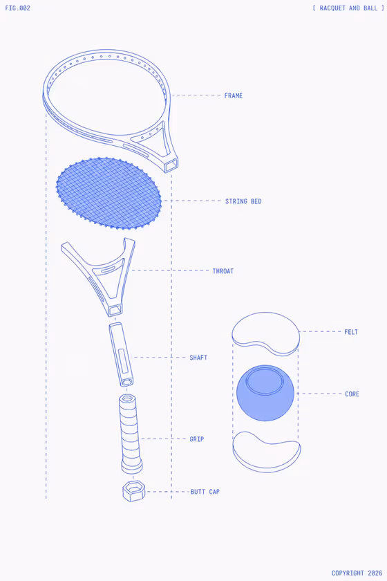 Exploded Product Blueprint