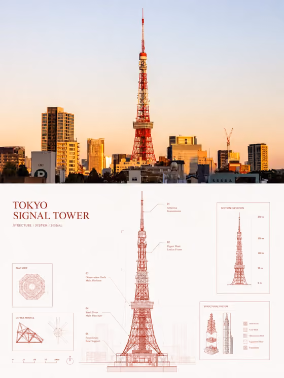Structural Blueprint Poster Design