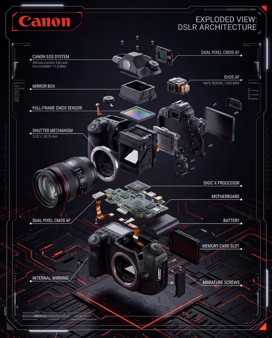 Exploded Product Poster