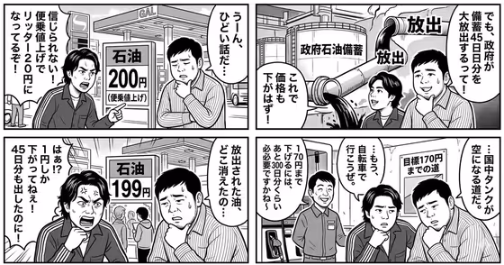 Four Panel Manga
